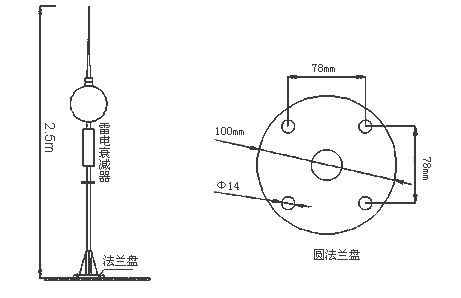 YD21優(yōu)化避雷針結(jié)構(gòu)圖